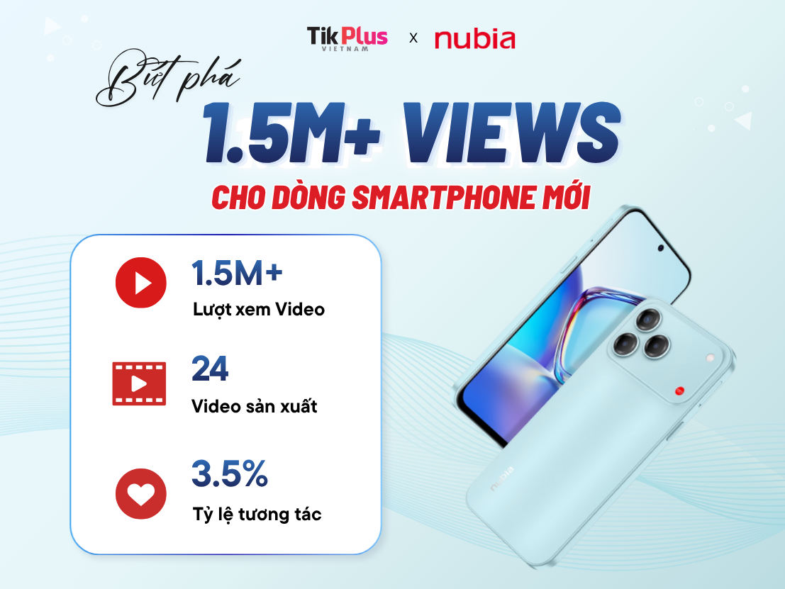 TikPlus Vietnam x nubia V80: Phủ Sóng Dòng Smartphone Mới Với 1.5M+ Views Nhờ Chiến Lược Booking hiệu quả!